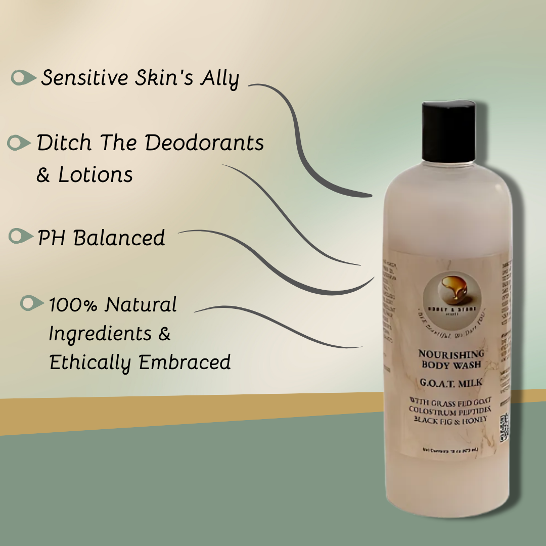 G.O.A.T. Milk Nourishing Body Wash