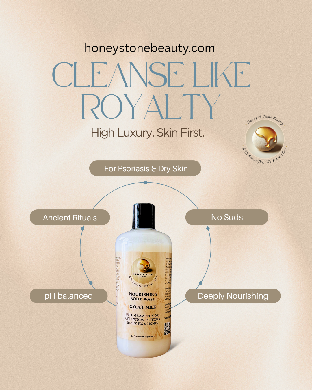 G.O.A.T. Milk Nourishing Body Wash